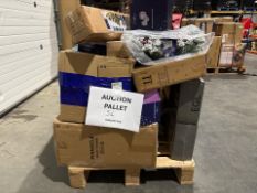 Pallet Of Assorted Retail Returns