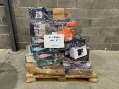 Pallet of Mixed Retail Returns