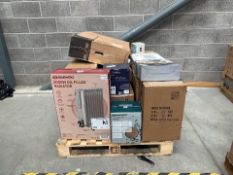 Pallet of Assorted Retail Returns