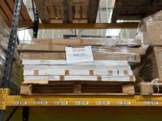Pallet of Assorted Retail Returns