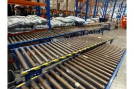 Important Information - Please do not bid on this lot