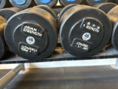 Hammer Strength Dumbbells 46kg