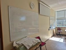 Contents of Classroom