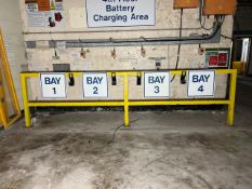 Assorted Safety Barriers