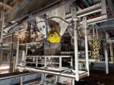 Dosing Unit 2 Weigh Feeder