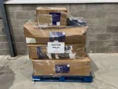 Pallet of Christmas Retail Returns