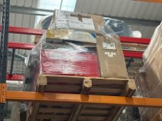 Pallet of Assorted Retail Returns