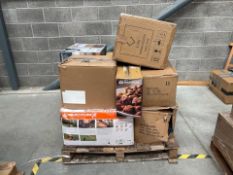 Pallet of Retail Returns