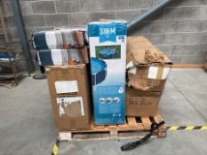 Pallet of Assorted Retail Returns RRP - £500