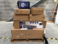 Pallet of Retail Returns