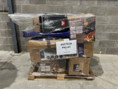 Pallet Of Mixed Retail Returns, RRP £630