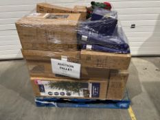 Pallet of Mixed Retail Returns
