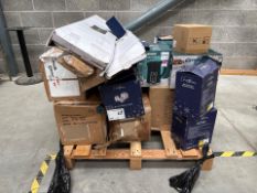 Retail Returns Pallet RRP - £500
