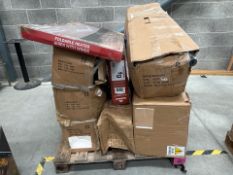 Pallet of Retail Returns RRP - £350
