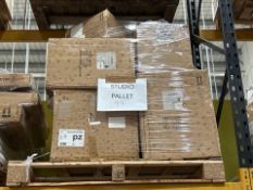 Pallet of Assorted Retail Returns