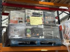 Pallet of Assorted Retail Returns