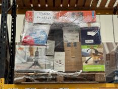 Pallet of Assorted Retail Returns