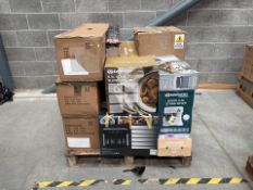 Pallet of Assorted Retail Returns