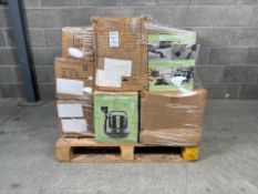 Pallet of Mixed Retail Returns