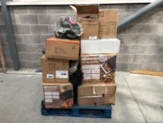 Pallet of Retail Returns