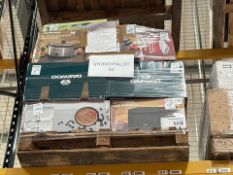 Pallet of Assorted Retail Returns