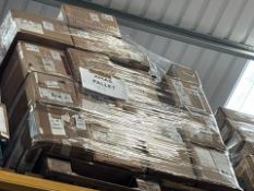 Pallet of Assorted Retail Returns