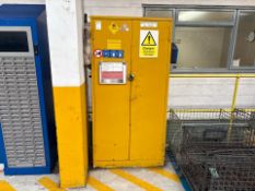 Metal Coshh Cabinet