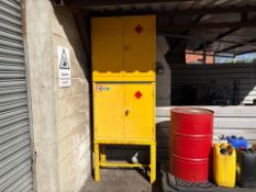 Coshh Cabinets x2