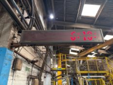 Allen Bradley In view LeD screen