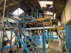 Weighfeeder and Mixer