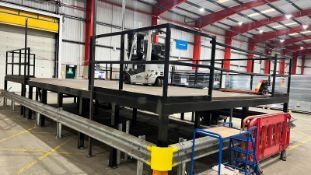 Dock Leveller - Reserve Significantly Reduced