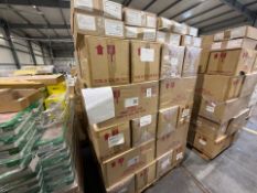 Pallet Of Assorted Decorative Sweets