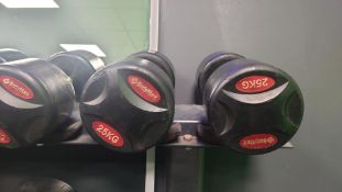 Pair of 25Kg BodyMax Dumbbells, No Reserve