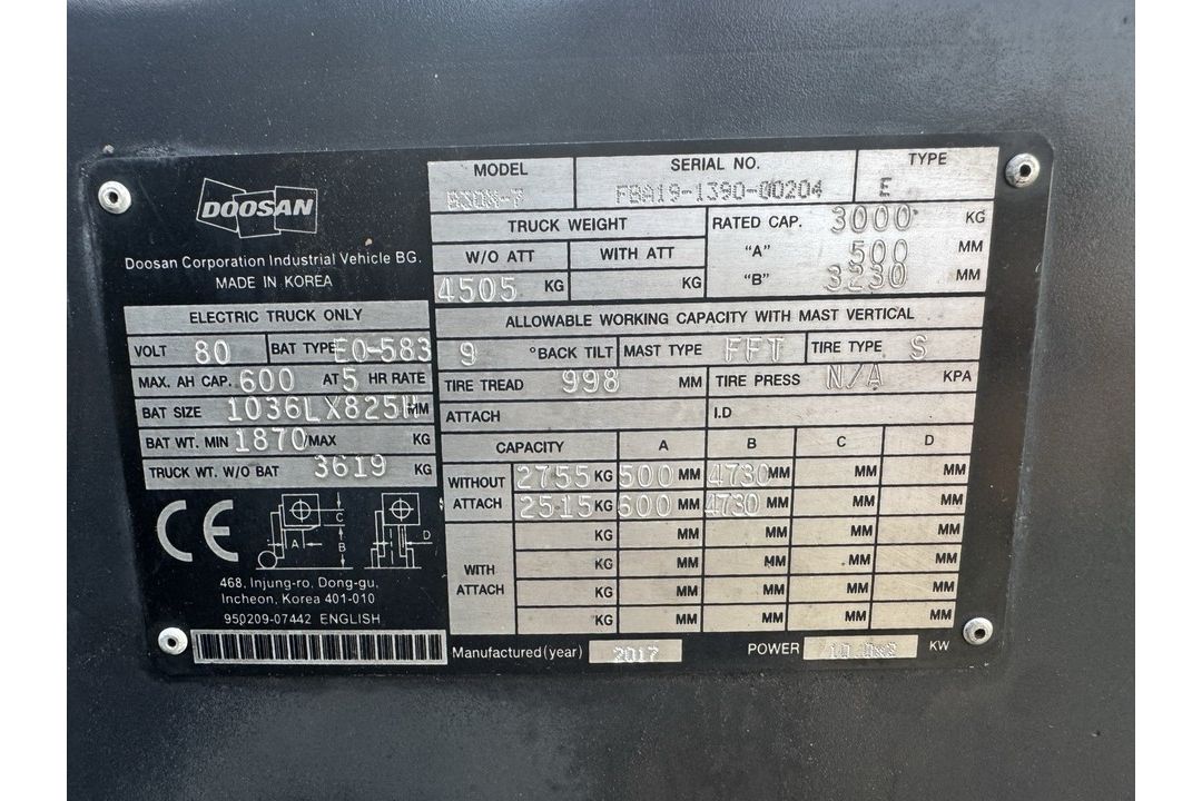 2017 Doosan B30N-7 3 Tonne 80V Electric Forklift Truck, 7906 Hours, Container Spec - Image 5 of 5