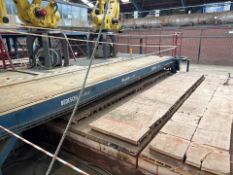 Length Of Belt Conveyor