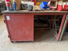 Red Workbench
