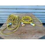 HSC Elite 14m 110v Extension Lead x2 THX26626