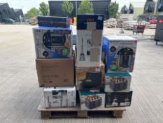 Pallet Of Retail Returns