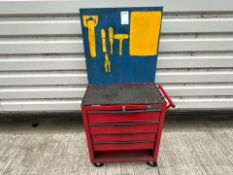 Hilka HD Ball Bearing Tool Cabinet