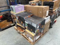 Pallet Of Assorted Retail Returns