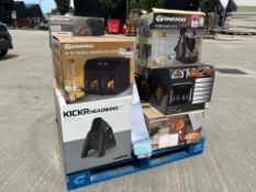Pallet Of Retail Returns