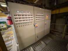 Main Mill Control Panel