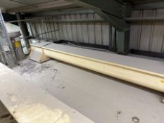 CES Screw Conveyor