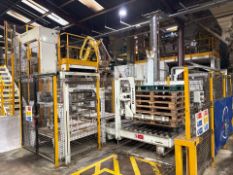 Concetti Robot Manipulator And Palletiser