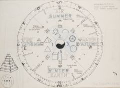 JOE TILSON RA (BRITISH 1928-2023)