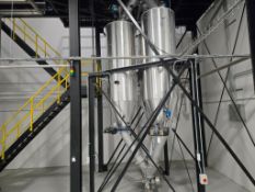 2019 DINNISSEN PROCESS TECHNOLOGIES DUST COLLECTOR ASSEMBLY W/ MEZZANINE