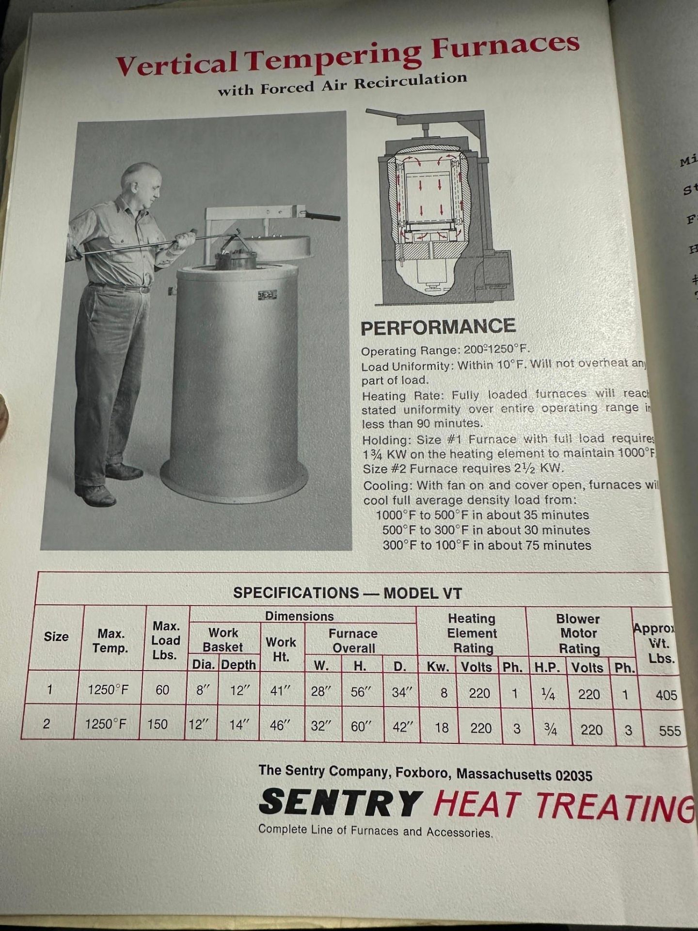 SENTRY MODEL VT-1 VERTICAL ELECTRIC TEMPERING FURNACE SPECIFICATIONS ...
