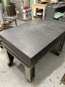 SURFACE PLATE 36