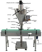 2021 CHANGZHOU HAOLIAN MACHINERY EQUIPMENT; TP-PF-A2 POWDER FILLING MACHINE