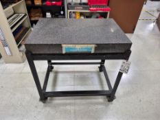 INSPECTION BLOCK (36